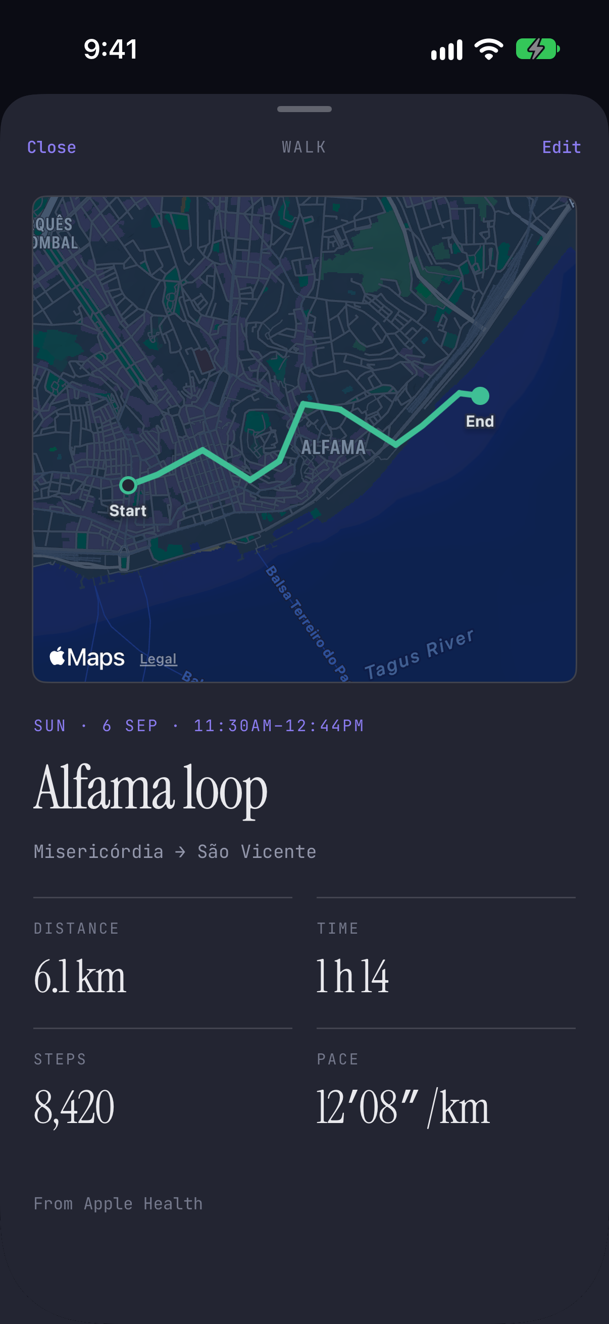 Traces walk detail: the Alfama loop drawn on a map of Lisbon, 6.1 km in 1 h 14, from Misericórdia to São Vicente
